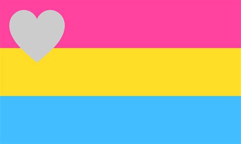 pansexual vs panromantic|Panromantic: What It Means + Distinguishing Other Labels